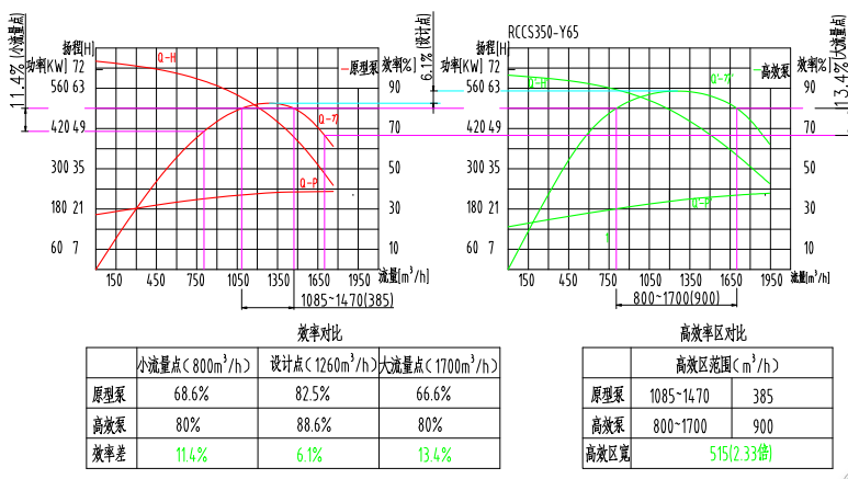6deb906e44043b5f0bda6b564f8433ab 6deb906e44043b5f0bda6b564f8433ab